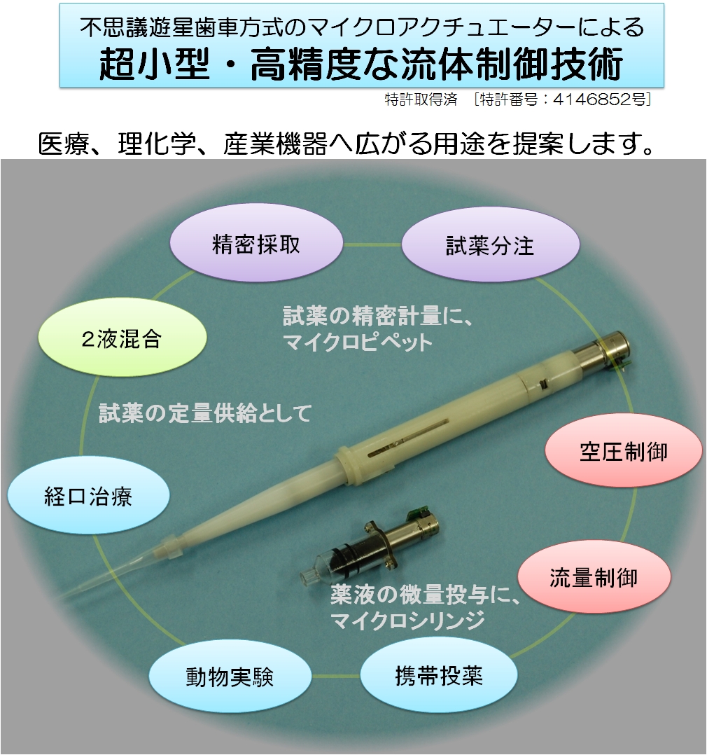 開発支援